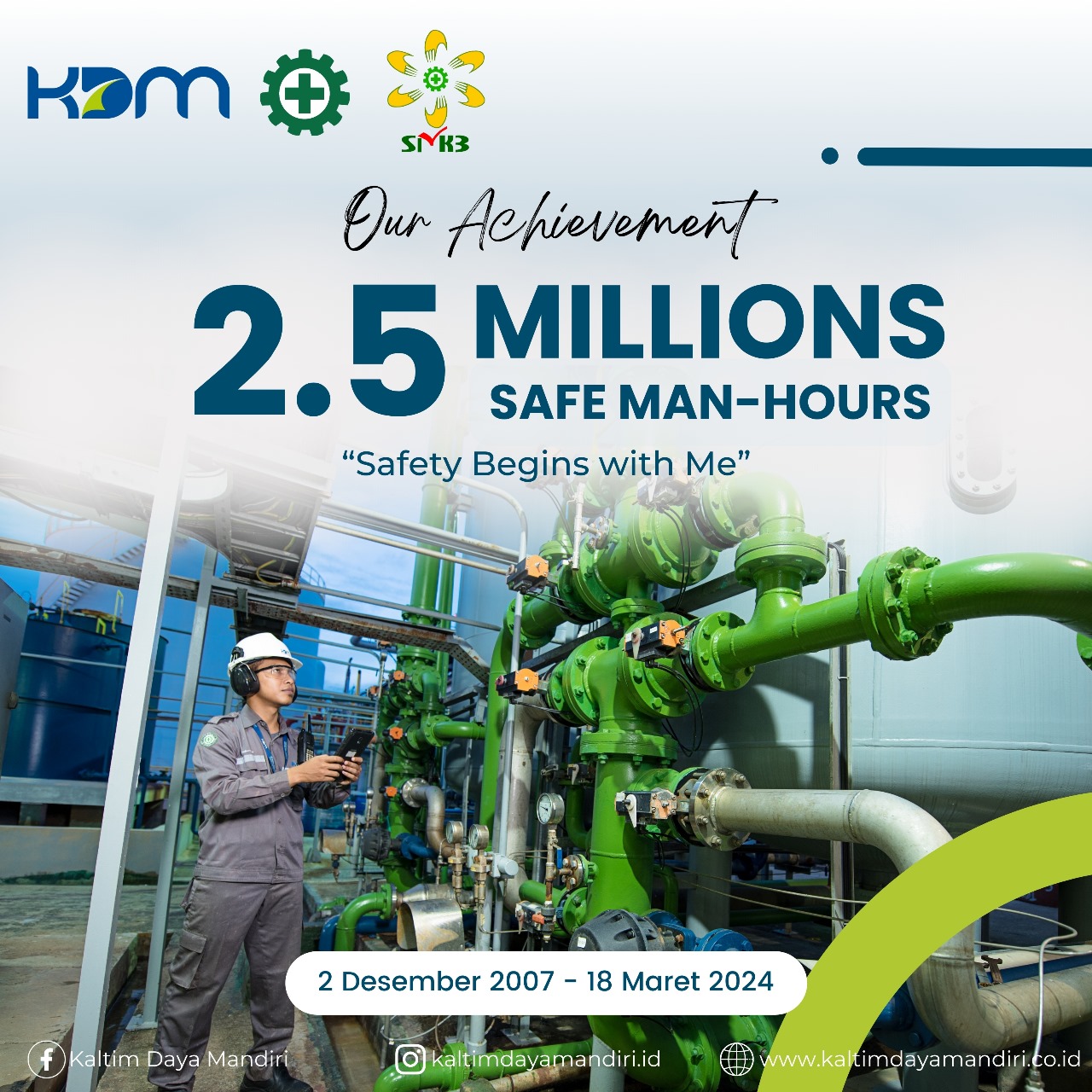 KDM Raih 2.5 Juta Jam Kerja Aman